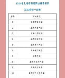 2024上海对外汉语学校排名