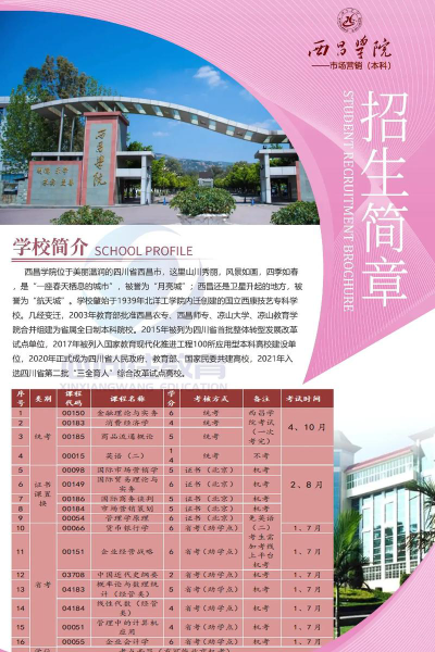 西昌的专科学校排名