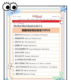 2024美国电影大学排名