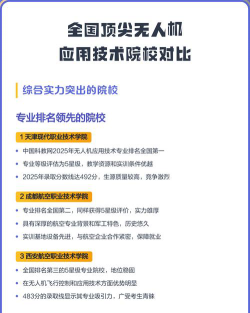 中国无人机应用学校排名