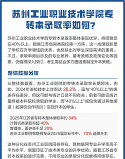 2024年中国人民大学和苏州工业职业技术学院对比数据