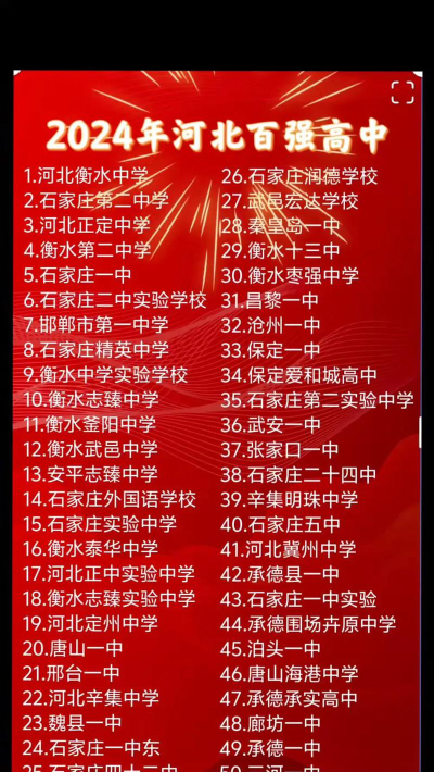 2024中考学校排名河北高中