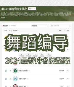 2024编导专业学院排名