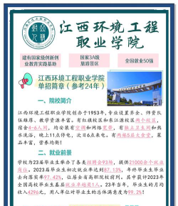 2024年中国人民大学和江西环境工程职业学院对比数据
