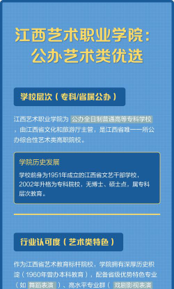 2024年中国人民大学和江西艺术职业学院对比数据