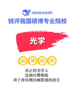 光学创新实验大学排名