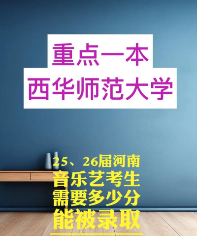 2024河南音乐复读排名学校