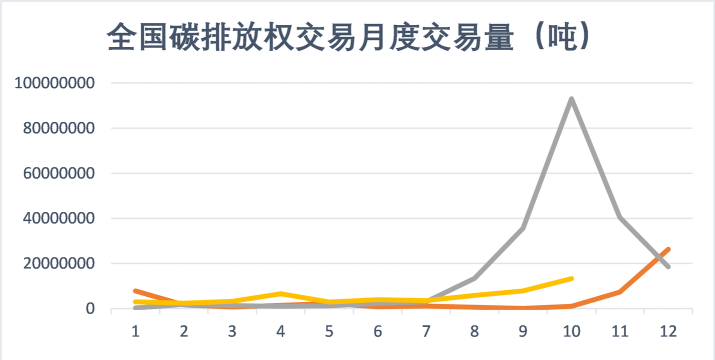 2024年中国人民大学和武汉信息传播职业技术学院对比数据