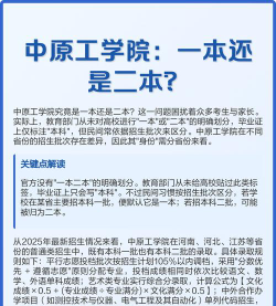 中原工学院是公办本科吗