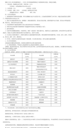 晋城职业技术学院学费每年是多少钱