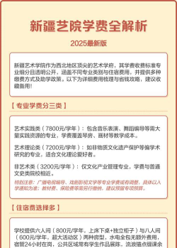 新疆艺术学院学费每年是多少钱