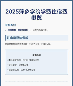萍乡学院学费每年是多少钱
