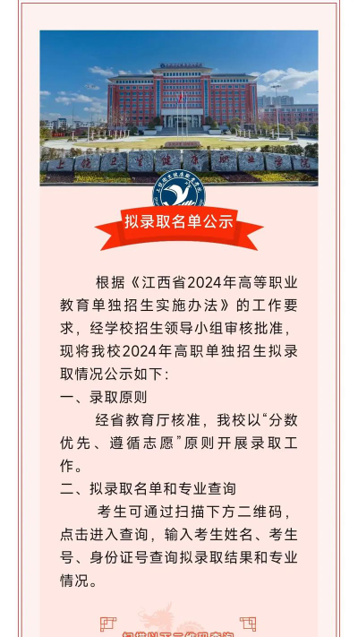 上饶卫生健康职业学院2023年各省各专业录取分数线及位次