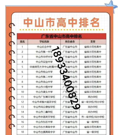 重点学校中山区排名