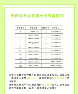 天津厨师学院排名