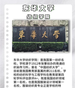2024丝绸纺织学院排名
