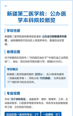 新疆第二医学院是公办还是民办院校?