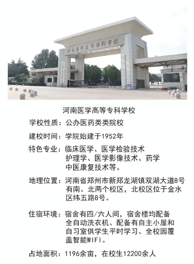 河南医学高等专科学校是公办还是民办院校?