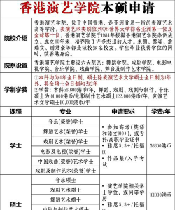 香港演艺学院是公办本科吗