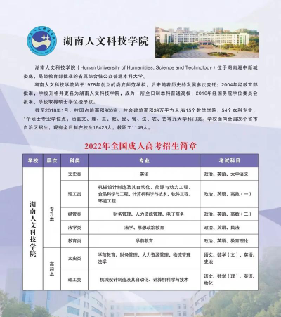 湖南人文科技学院是公办本科吗