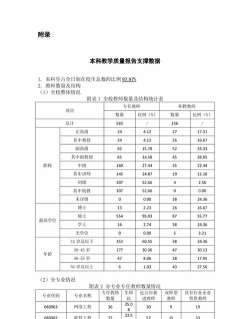 2024年北京电子科技学院和广东东软学院对比数据