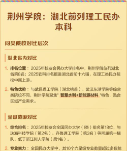 荆州学院是民办本科吗