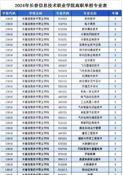 长春信息技术职业学院是公办专科吗