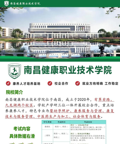 南昌健康职业技术学院是公办专科吗