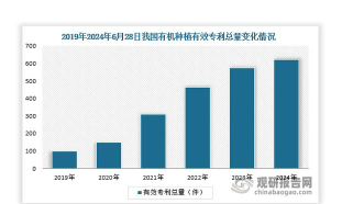 2024年中国农业大学和马鞍山职业技术学院对比数据