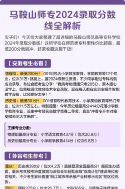 2024年中国农业大学和马鞍山师范高等专科学校对比数据