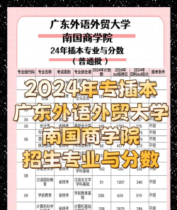 2024年中国农业大学和广东外语外贸大学南国商学院对比数据