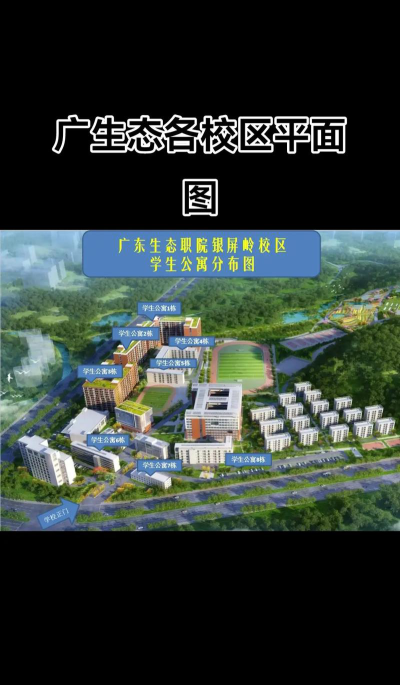 2024年中国农业大学和广东生态工程职业学院对比数据