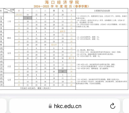 2024年中国农业大学和海口经济学院对比数据