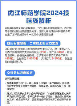 2024年中国农业大学和内江师范学院对比数据