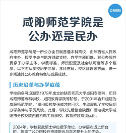 咸阳师范学院是民办专科吗