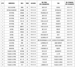 2024年山西335分能报的大学有哪些