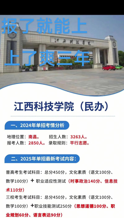 江西科技学院是民办专科吗