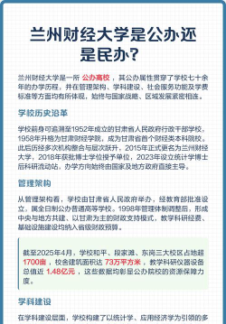 兰州财经大学是民办本科吗