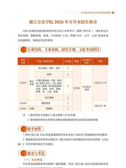 浙江音乐学院是民办专科吗