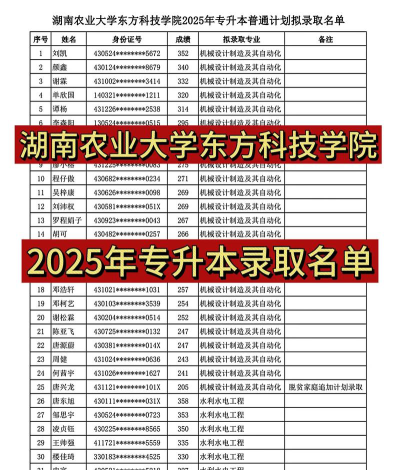 湖南农业大学东方科技学院是本科吗