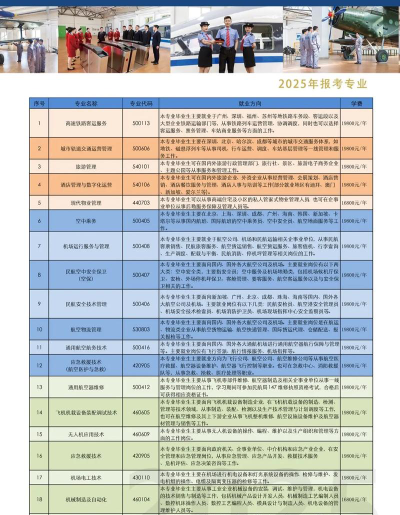 哈尔滨北方航空职业技术学院是专科吗