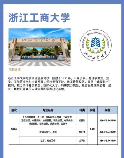 浙江工商大学杭州商学院是民办专科吗