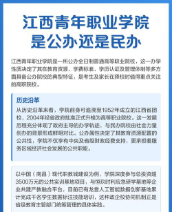 江西青年职业学院是民办专科吗