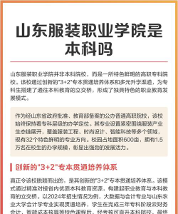 山东服装职业学院是民办专科吗