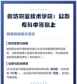 廊坊职业技术学院是专科吗