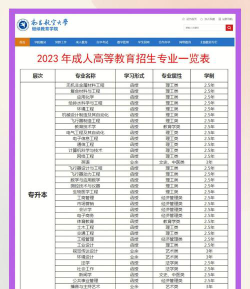 南昌航空大学2023年在云南各专业招生人数