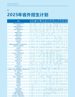 浙江科技大学2023年在云南各专业招生人数