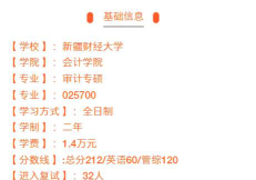 新疆财经大学2023年在云南各专业招生人数