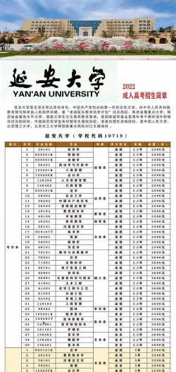 延安大学2023年在云南各专业招生人数