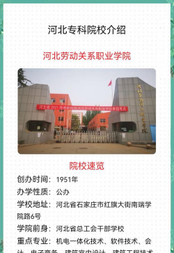 河北劳动关系职业学院官网地址是什么